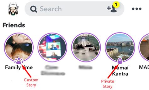what does fg mean on snapchat|What Every Snapchat Symbol Means .